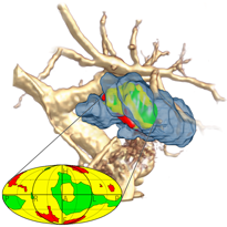 Example Visualisation by resp. auther